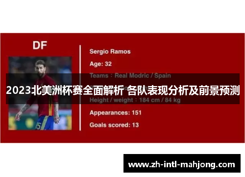 2023北美洲杯赛全面解析 各队表现分析及前景预测 2023北美洲杯赛全面解析 各队表现分析及前景预测