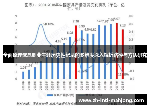 全面梳理武磊职业生涯历史性纪录的多维度深入解析路径与方法研究 全面梳理武磊职业生涯历史性纪录的多维度深入解析路径与方法研究