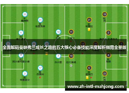 全面解码曼联弗兰成长之路的五大核心必备技能深度解析指南全景版