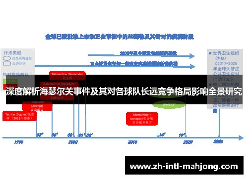 深度解析海瑟尔关事件及其对各球队长远竞争格局影响全景研究 深度解析海瑟尔关事件及其对各球队长远竞争格局影响全景研究